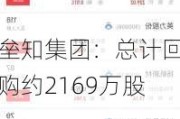 垒知集团：总计回购约2169万股