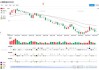 维力医疗：上半年净利润同比增长15.17%