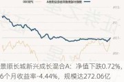 景顺长城新兴成长混合A：净值下跌0.72%，近6个月收益率-4.44%，规模达272.06亿元