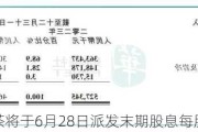 澜沧古茶将于6月28日派发末期股息每股0.37元