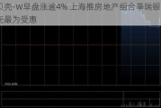 贝壳-W早盘涨逾4% 上海推房地产组合拳瑞银料贝壳最为受惠