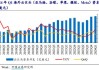 ETF日报：通信设备指数市盈率处过去10年最低10%以下，向上修复空间较大，关注通信ETF