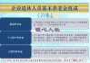 盘点2024上半年养老基金表现：建信优享进取养老目标五年涨超5% 华夏养老2055五年亏12.71%