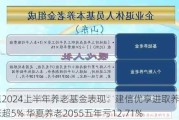 盘点2024上半年养老基金表现：建信优享进取养老目标五年涨超5% 华夏养老2055五年亏12.71%