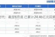 宁德时代：截至6月底 已累计24.46亿元回购公司股份