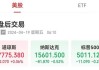 盘前：道指期货跌0.06% 市场关注美联储纪要