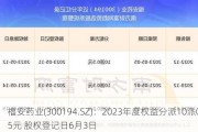 福安药业(300194.SZ)：2023年度权益分派10派0.5元 股权登记日6月3日