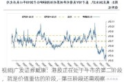 ***|广发证券戴康：港股正在处于牛市的第二阶段，就是价值重估的阶段，第三阶段还需观察