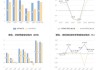 柳工：预计2024年上半年净利润约8.9亿元~10.44亿元，同比增长45%~70%