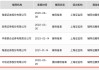 IPO辅导超4年终撤回 华金证券回应