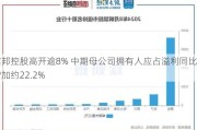 信邦控股高开逾8% 中期母公司拥有人应占溢利同比增加约22.2%