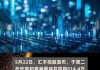 汇丰控股：6月7日英国回购241.49万股，香港回购350万股，注销499.193万股