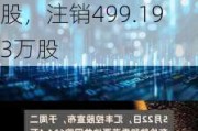 汇丰控股：6月7日英国回购241.49万股，香港回购350万股，注销499.193万股