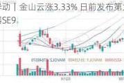 美股异动｜金山云涨3.33% 日前发布第九代云服务器SE9