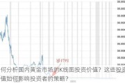 如何分析国内黄金市场的K线图投资价值？这些投资价值如何影响投资者的策略？