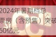 2024年暑期档总票房（含预售）突破60亿元