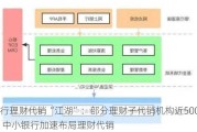 银行理财代销“江湖”：部分理财子代销机构近500家 中小银行加速布局理财代销