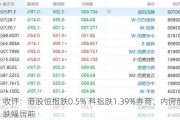 收评：港股恒指跌0.5% 科指跌1.39%券商、内房股跌幅居前