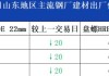 晋南钢铁：6 月 7 日建材价格调整，高线、盘螺价格上涨