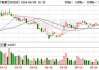 ST联络大宗交易折价成交30.01万股