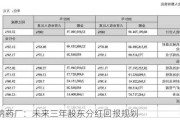 华纳药厂：未来三年股东分红回报规划