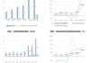 德明利：预计2024年上半年盈利3.8亿元-4.5亿元 同比扭亏