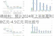 德明利：预计2024年上半年盈利3.8亿元-4.5亿元 同比扭亏