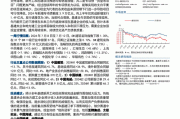 观点精粹|行业周观察0826