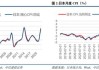 中信建投：日本消费复盘 人口结构变化存在二次影响