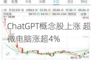 ChatGPT概念股上涨 超微电脑涨超4%