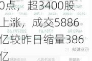 A股收评：三大指数集体下跌，沪指跌0.52%失守2900点，超3400股上涨，成交5886亿较昨日缩量386亿