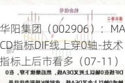 华阳集团（002906）：MACD指标DIF线上穿0轴-技术指标上后市看多（07-11）