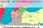 阿塞拜疆：俄气经乌输欧或延长供应 7.20