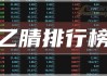 普普文化盘中异动 股价大跌8.86%