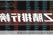 普普文化盘中异动 股价大跌8.86%