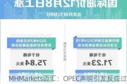 MHMarkets迈汇：OPEC声明引发反应过度油价反弹