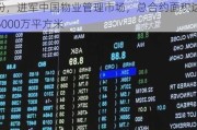 永顺控股香港：收购历思联行37.5%股份，进军中国物业管理市场，总合约面积达6000万平方米