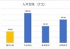 微芯生物成立药业公司 含药品零售业务