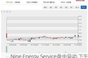 Nine Energy Service盘中异动 下午盘急速下跌5.03%报1.13美元