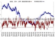 8月非农：不好，但也没"想要"的差