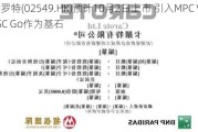 卡罗特(02549.HK)预计10月2日上市 引入MPC VII及YSC Go作为基石