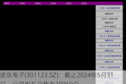 奕东电子(301123.SZ)：截止2024年5月31日，公司股东户数为28960户