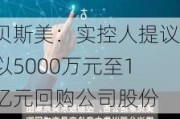 贝斯美：实控人提议以5000万元至1亿元回购公司股份