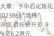 大摩：予中石化炼化工程(02386)“增持”评级 目标价升31.9%至6.2港元