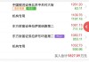 金盾股份(300411.SZ)：大股东方正证券完成减持135.50万股