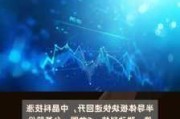 光伏板块午后回升 泉为科技20%涨停