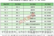 ETF资金流向：6月6日 国泰通信ETF获净赎回1.21亿元 华夏芯片ETF获净赎回0.86亿元（附图）