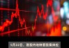 港股心动公司涨超11%