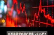 港股心动公司涨超11%