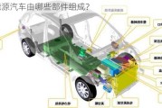 新能源汽车由哪些部件组成？